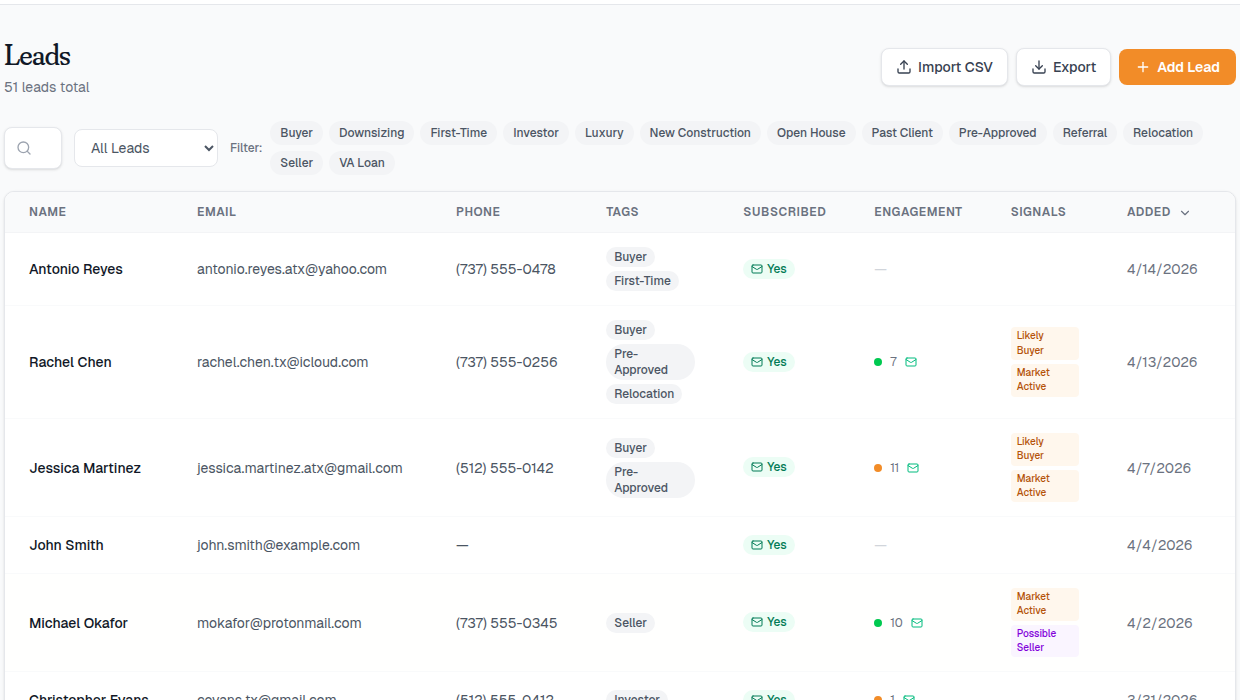 Leads table with engagement scores and signal badges